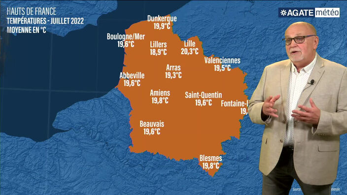 "On est vraiment dans le réchauffement climatique." Patrick Marlière, Agate Météo