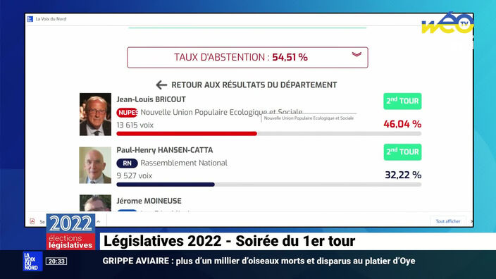Elections législatives 2022 dans l'Aisne : l’analyse de Samir Heddar
