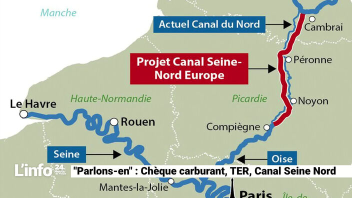 Chèque carburant, TER, canal seine nord, parlons-en