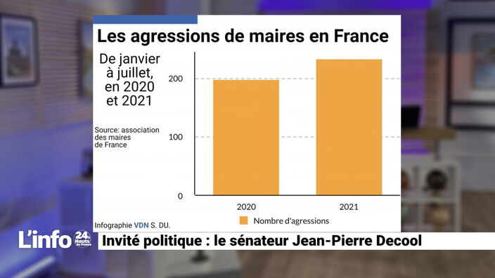 Violences sur les élus locaux, parlons-en !