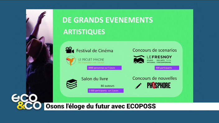 Osons l’éloge du futur avec ECOPOSS