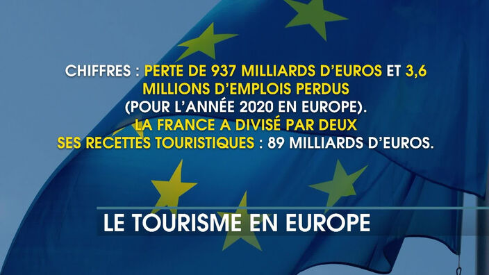 La chronique Européenne : la tourisme en Europe