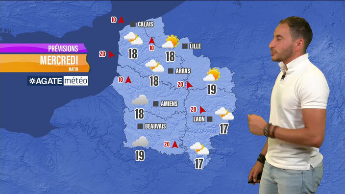 La météo du 19 août 2020