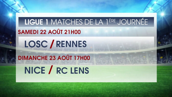 Ligue 1 : Le LOSC et le RC Lens connaissent leur date de reprise