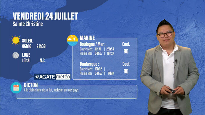 Météo des Hauts-de-France du 24 juillet 2020