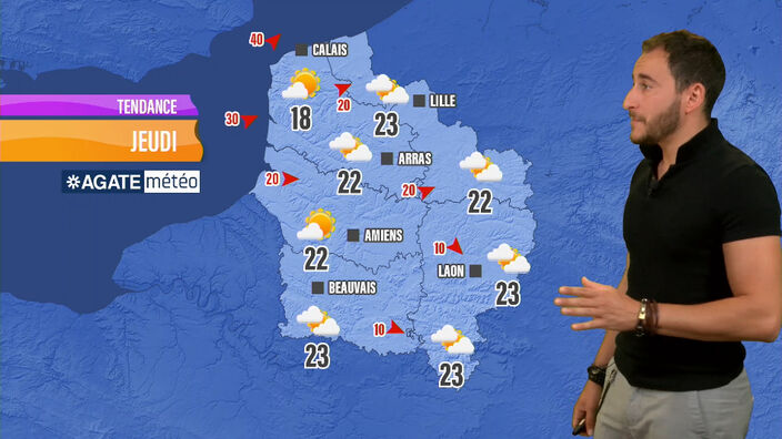 Météo des Hauts-de-France du 21 juillet 2020 