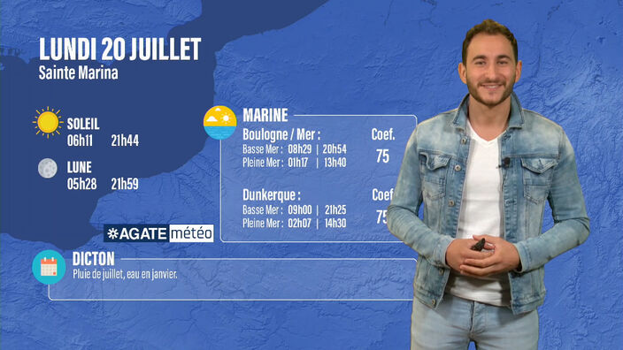 Météo des Hauts-de-France du 20 juillet 2020 