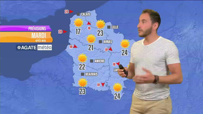 La météo des Hauts-de-France du mardi 19 mai