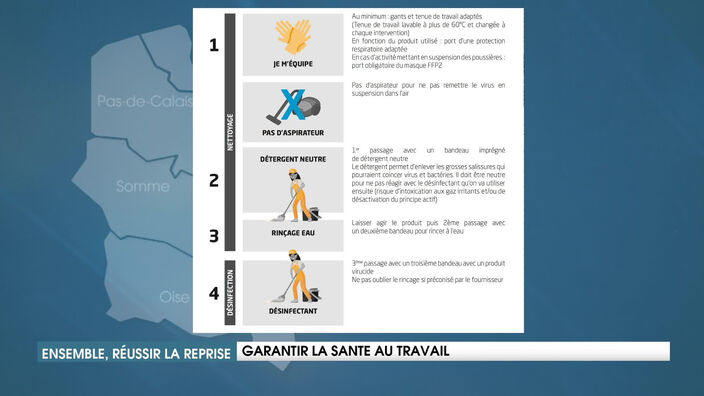 Ensemble, réussir la reprise :  Garantir la santé au travail