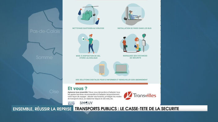 ENSEMBLE, REUSSIR LA REPRISE : LE CASSE-TETE DE LA SECURITE DANS LES TRANSPORTS PUBLICS