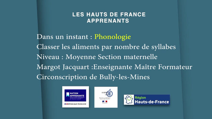 Petite et moyenne section maternelle | Phonologie | Classer en fonction du nombre de syllabes