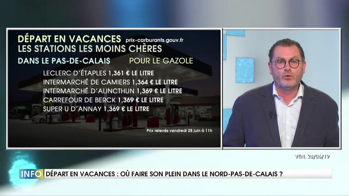 Départ en vacances : Où faire son plein dans le Nord-Pas de Calais ?