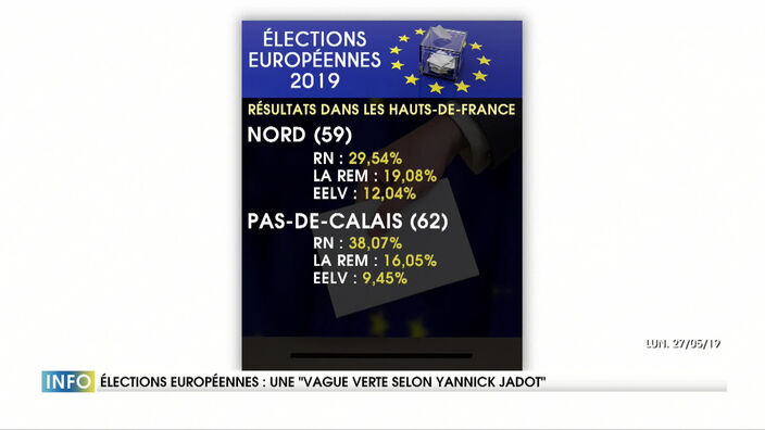 Elections Européennes : Une "vague verte" selon Yannick Jadot