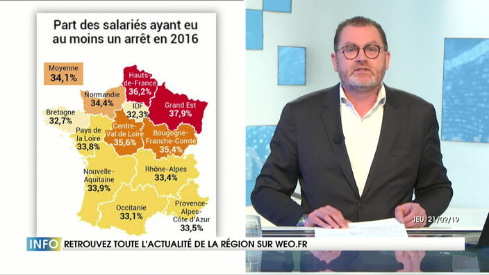 Arrêt maladie, un jour de carence pour tous ?