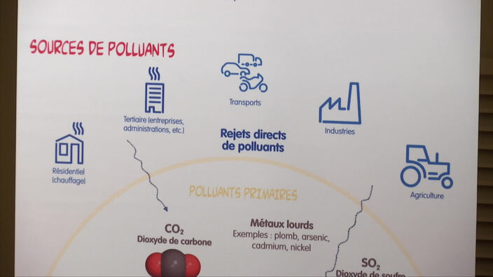 La pollution aggrave des problèmes respiratoires