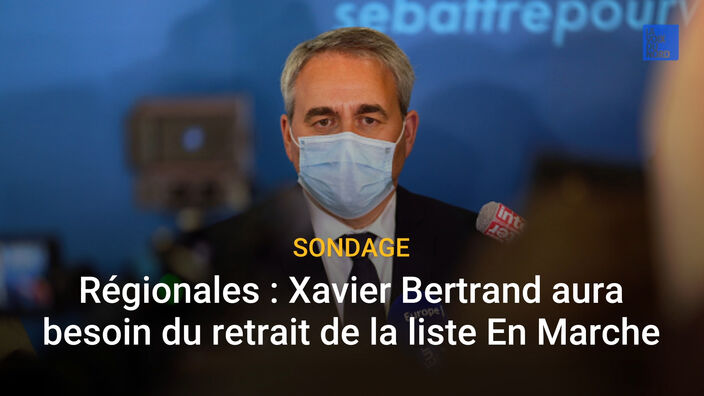 Régionales Hauts-de-France : selon un sondage, Xavier Bertrand aura besoin du retrait de la liste LREM de Laurent Pietraszewski