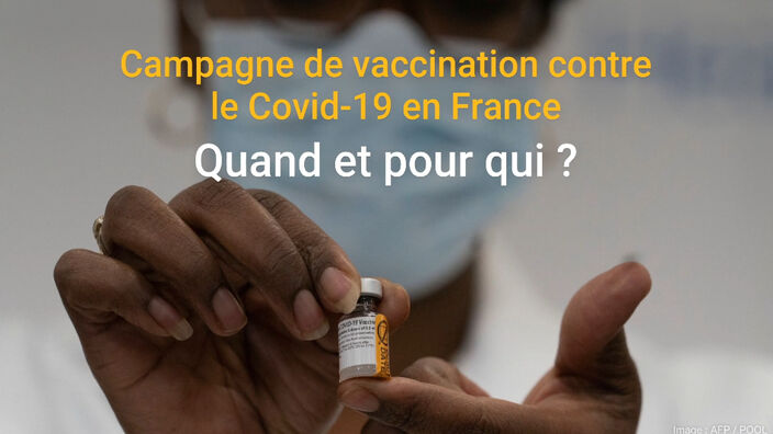 Vaccin contre le Covid-19 en France : quand et pour qui ?