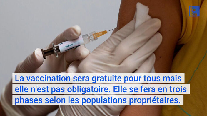 Vaccin contre le Covid-19: les précisions sur le plan de vaccination