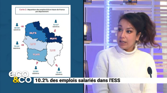 10,2% des emplois salariés dans l'économie sociale et solidaire