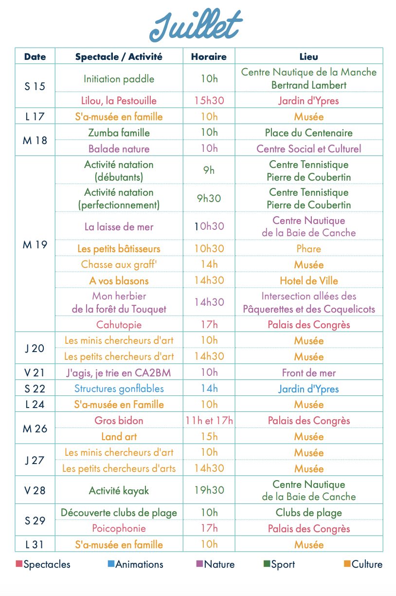 Le Touquet : Le festival des Tout-Petits revient cet été !