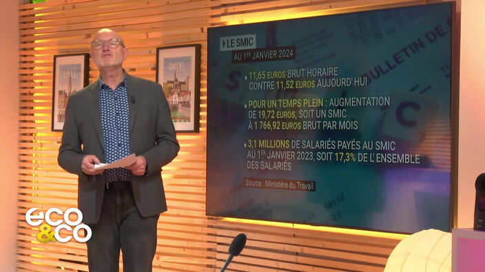 L'édito eco de la semaine - 19/12/2023