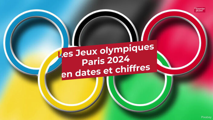 Les JO Paris 2024 en dates et chiffres