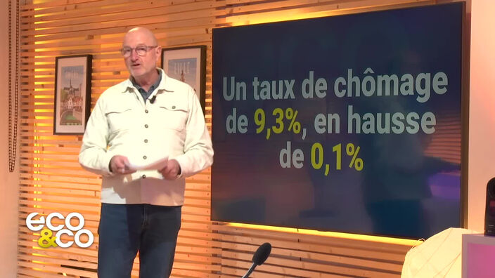 L’édito eco de la semaine - 02/04/2024