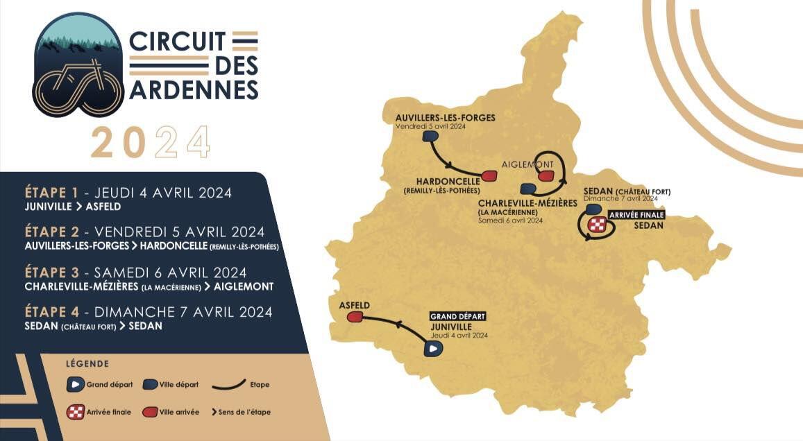 La carte des étapes du circuit des Ardennes 2024