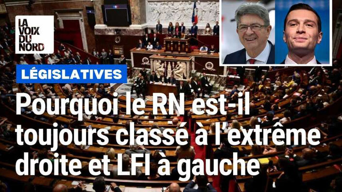 Législatives : le RN classé à l'extrême droite et LFI à gauche
