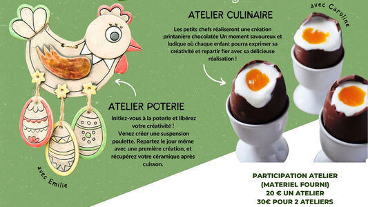 Gourmandise et Créativité